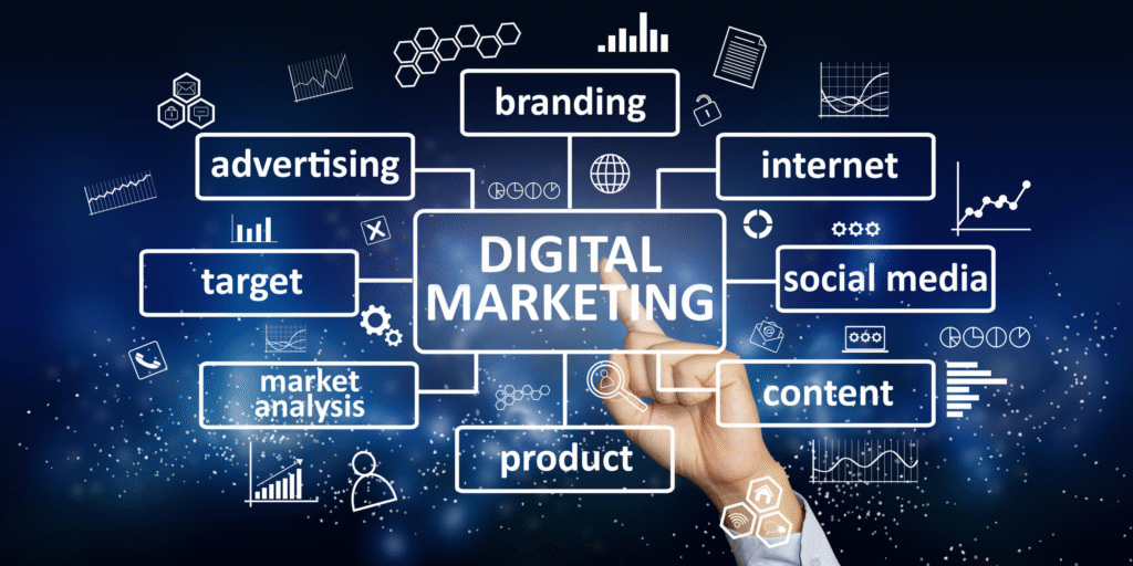 Digital marketing service Vario Technologies